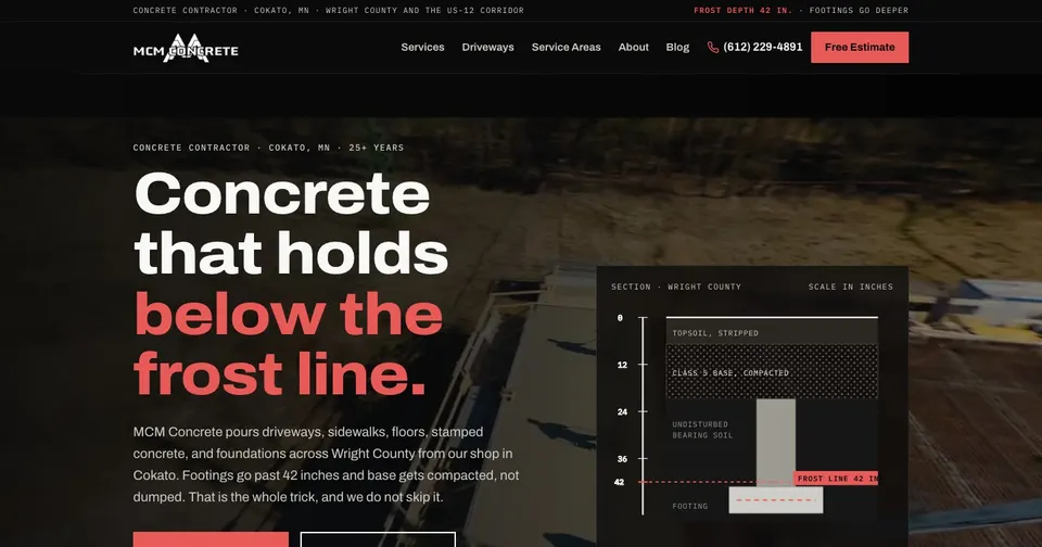 MCM Concrete website hero with a frost line depth diagram